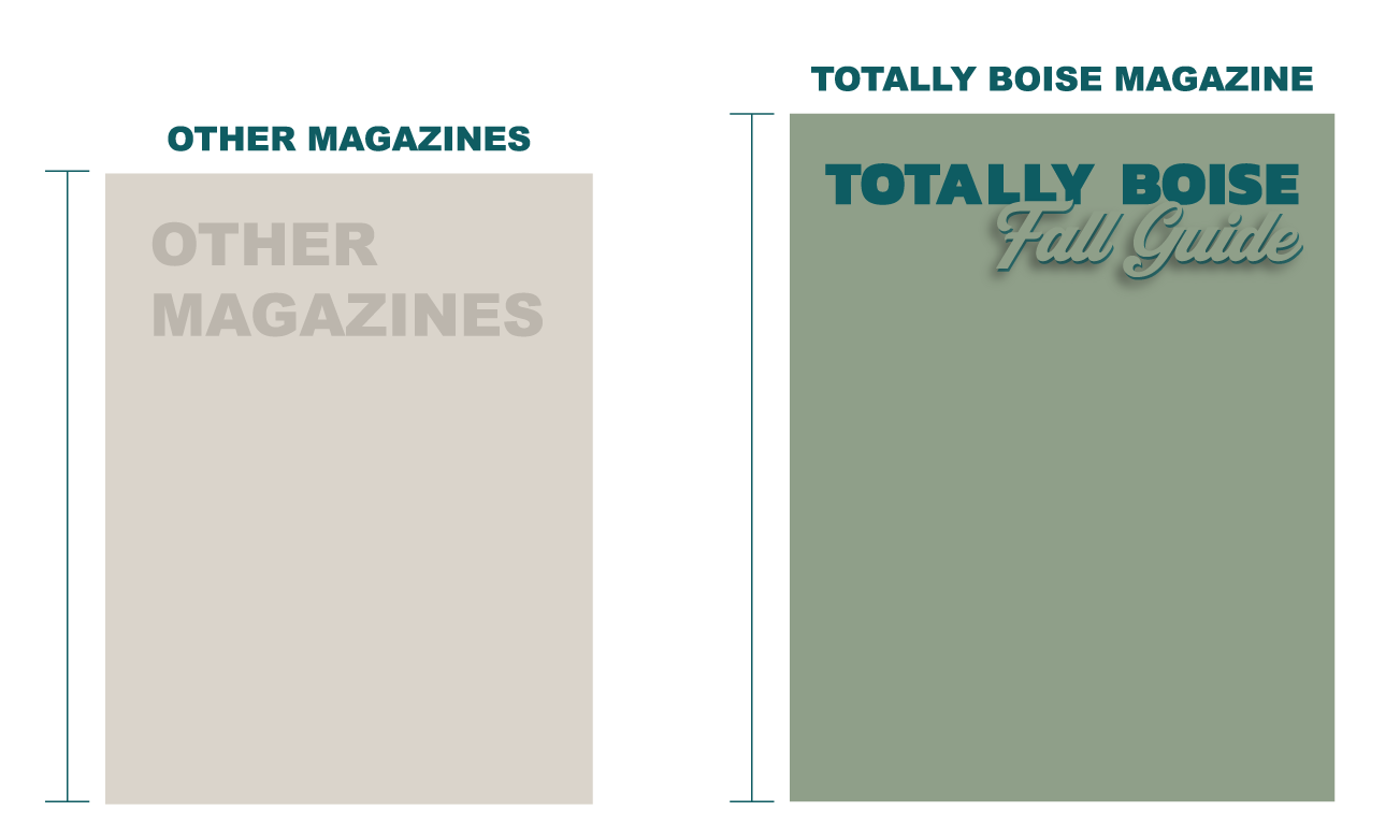 Totally Boise MAG dimensions